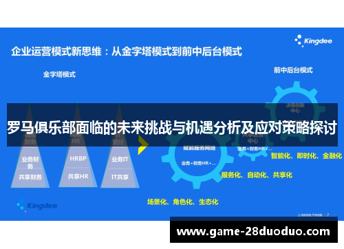 罗马俱乐部面临的未来挑战与机遇分析及应对策略探讨