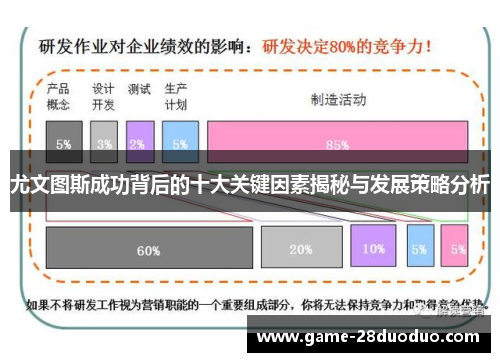 尤文图斯成功背后的十大关键因素揭秘与发展策略分析
