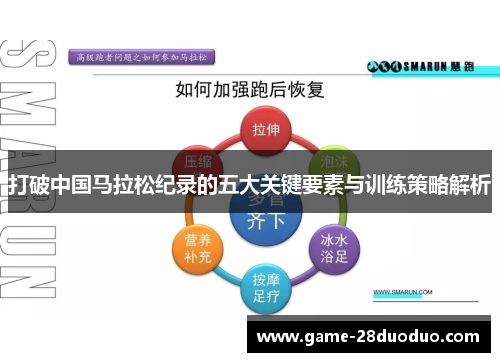 打破中国马拉松纪录的五大关键要素与训练策略解析