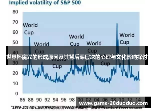 世界杯魔咒的形成原因及其背后深层次的心理与文化影响探讨