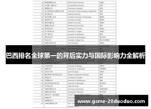 巴西排名全球第一的背后实力与国际影响力全解析