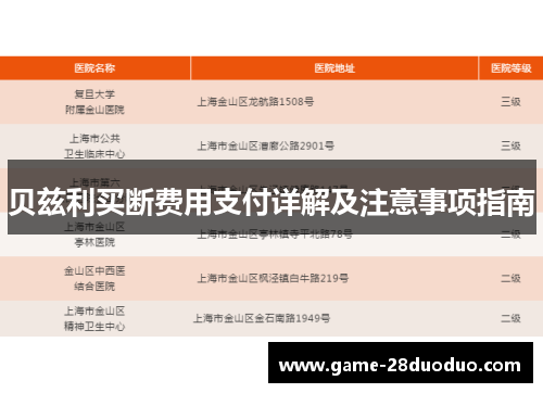 贝兹利买断费用支付详解及注意事项指南